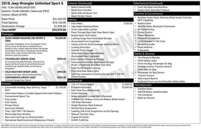 2018 Jeep Wrangler Unlimited Sport S