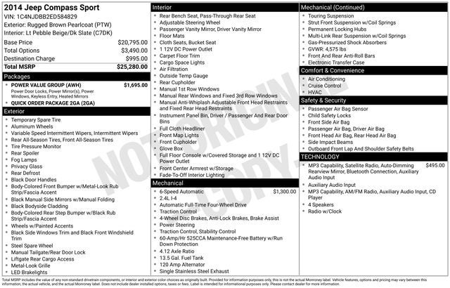2014 Jeep Compass Sport