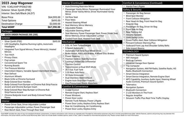 2023 Jeep Wagoneer Base