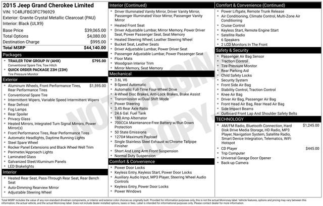 2015 Jeep Grand Cherokee Limited