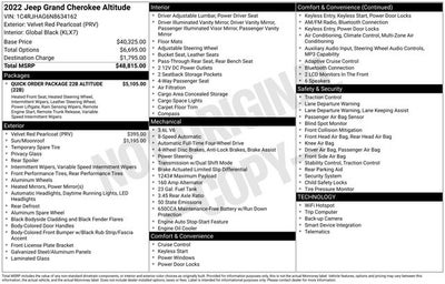 2022 Jeep Grand Cherokee Altitude