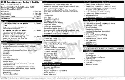 2023 Jeep Wagoneer Series II