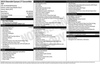 2015 Chevrolet Camaro 1LT