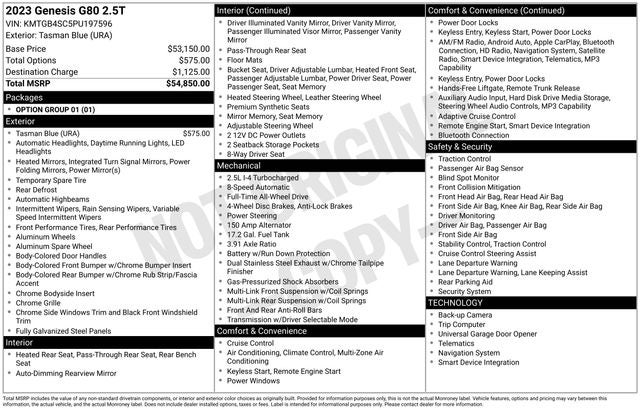 2023 Genesis G80 2.5T