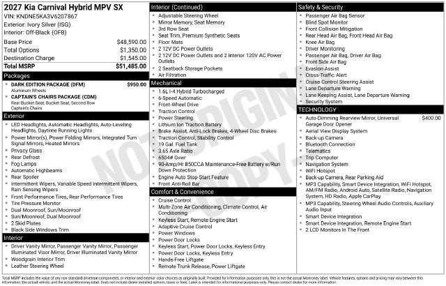 2027 Kia Carnival Hybrid SX