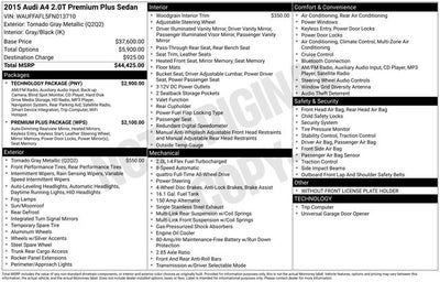 2015 Audi A4 2.0T Premium Plus quattro
